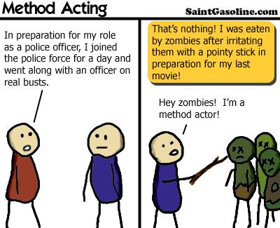 Lee-Strasberg-Method-Acting Lee Strasberg Method Acting