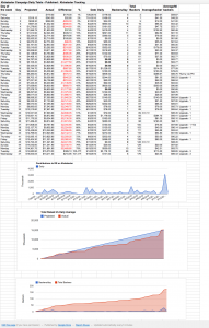 kickstarter google spreadsheet rising star