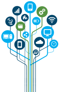technologies2