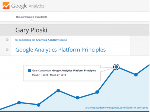 Google Analytics Certificate