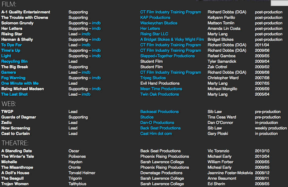 Format an Acting Resume for the Web with CSS