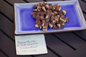 chocolate party 39 peanut butter